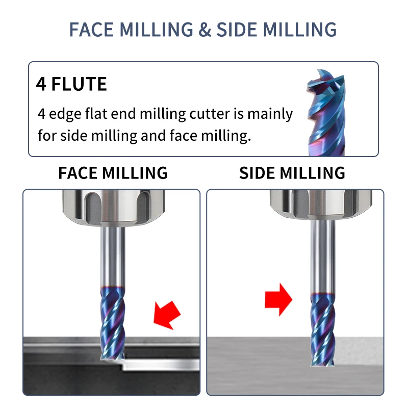 HRC 65 Carbide 4 Flute Flat End Mill Tungsten Cobalt Alloy cnc Turning Processing Tool Diameter 50-100mm Shank Metal Face Router