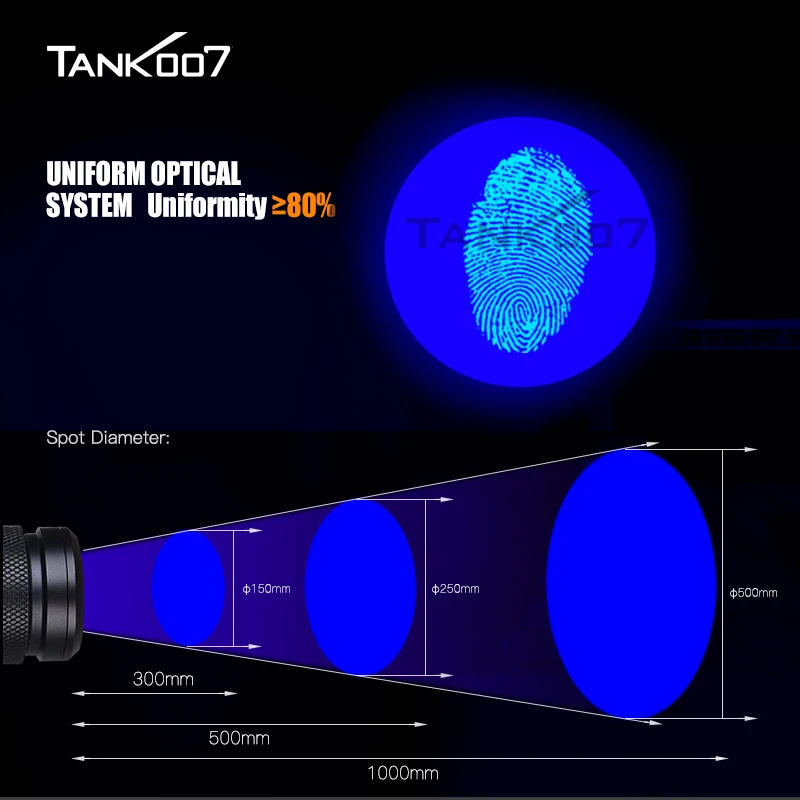 TANK007-linterna de policía de alta potencia, luz LED ultravioleta de longitud de onda múltiple, uniforme de 365nm, luz negra