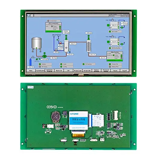 RS485 RS232 TTL USB Port 1024*600 10.1 inch TFT LCD Display Module for Embedded System