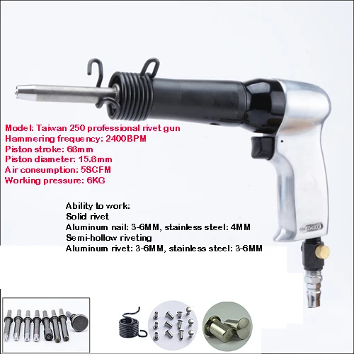 Variant: 250 Full Set