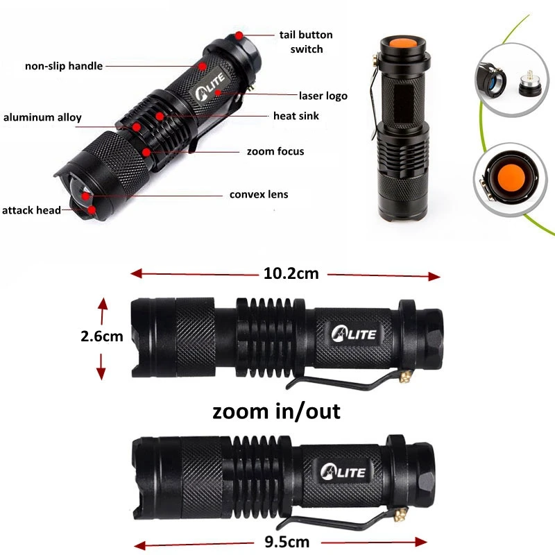 Imagem -05 - Lanterna de Led Lâmpada Led em Massa Super Brilhante com Modos Luz Vermelha de Bolso Pequena Zoom Regulável q5 Mini Tocha de Luz 625nm Tratamento de Luz Vermelha