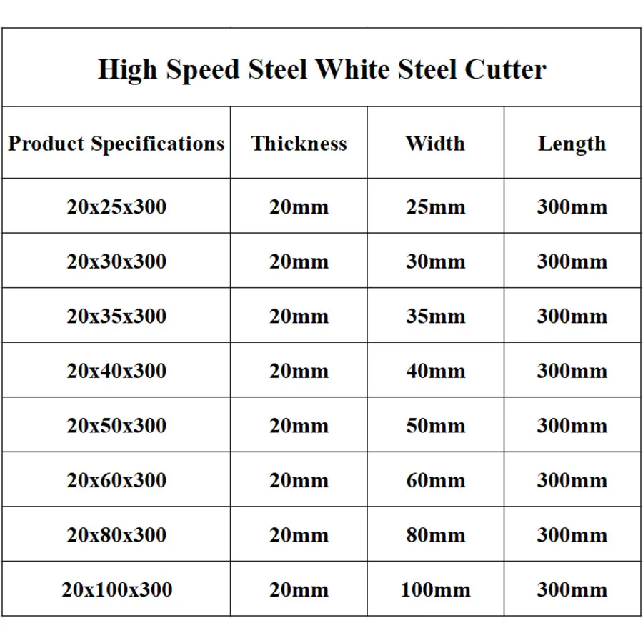 Long 300mm High Speed Steel White Steel Knife Blank 20x50x300 20*60*300 20x80x300 20*100*300 HSS Rectangle Cutter ,For DIY Knife