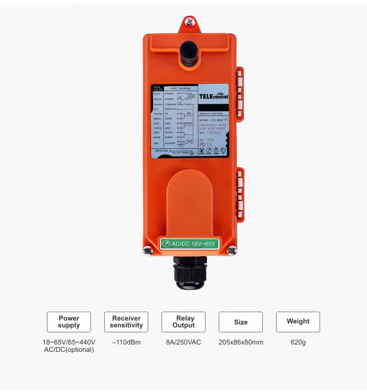 Indusrrial radio remote control F21-RXC Receiver for F21-E1 E1B E2 4S 4D