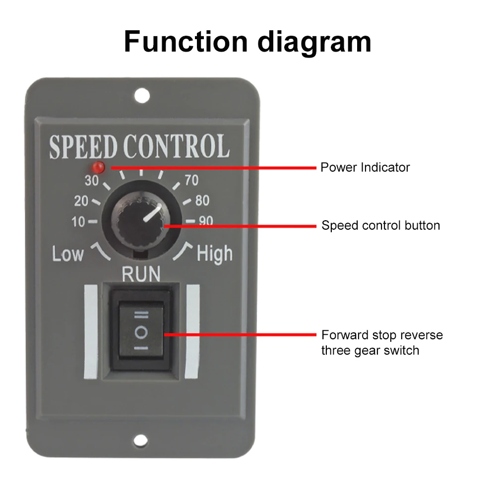 PWM DC Motor Speed Controller 12V 24V 48V DC Geared Motor Speed Regulator 6A