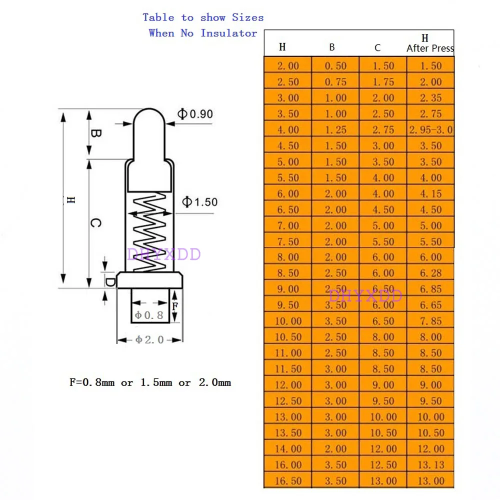 100 pz connettore Pogo Pin Pogo pin batteria contatto caricato a molla SMD ago PCB 3 4 5 6 7 8 9 10 12 14 MM Test Prob