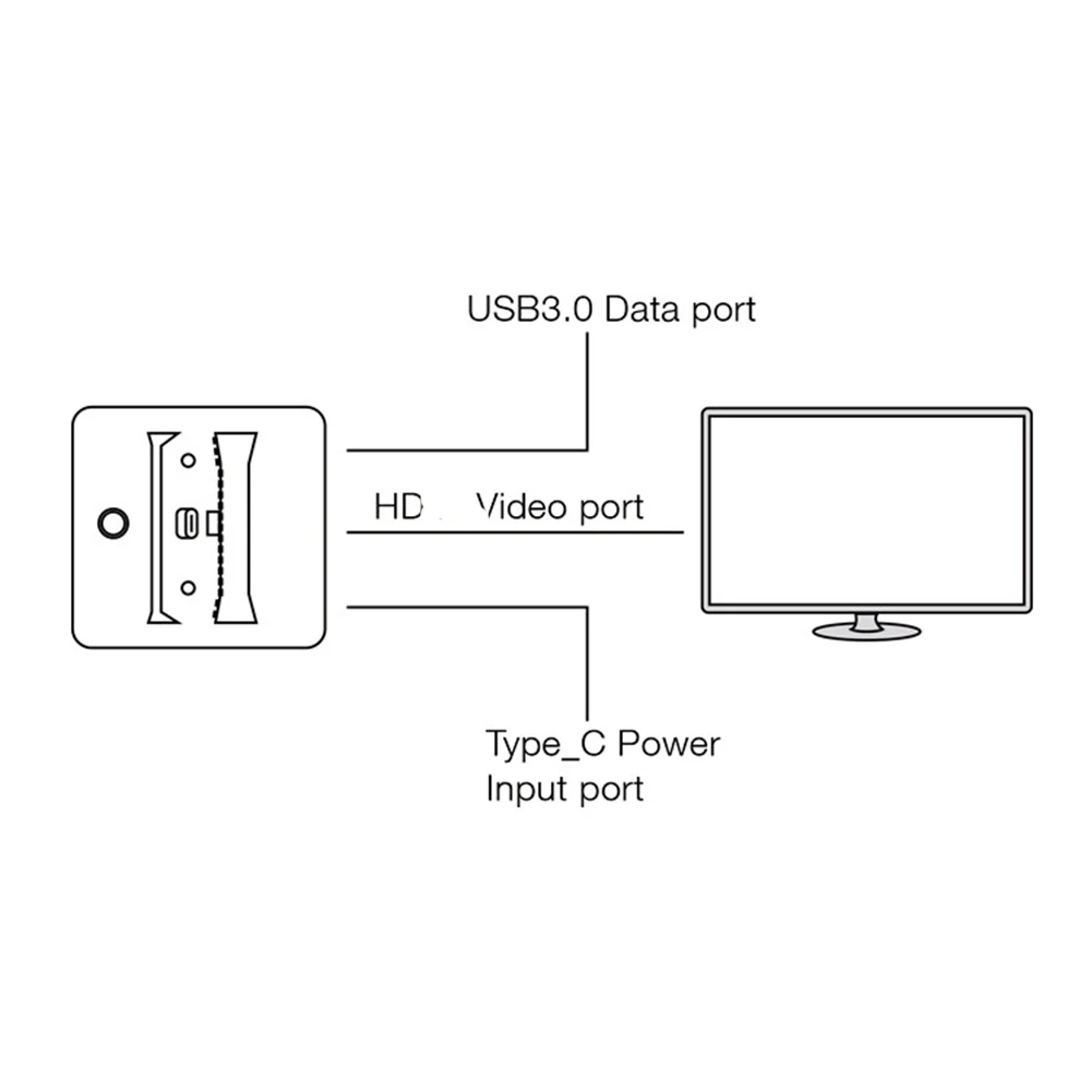 محول الفيديو شاحن قاعدة محول للتبديل HDMI-متوافق محول محطة قاعدة المحمولة مع نوع-C