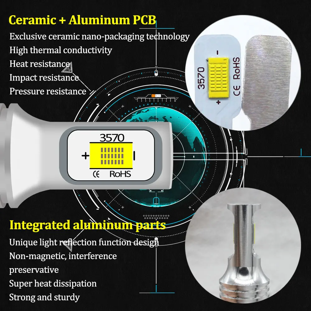 (2) No Error Canbus P13W SH23W PSX26W LED Bulbs for Car Led DRL Fog Driving Lights Lamp Light 6000k White / 3000k Golden Yellow