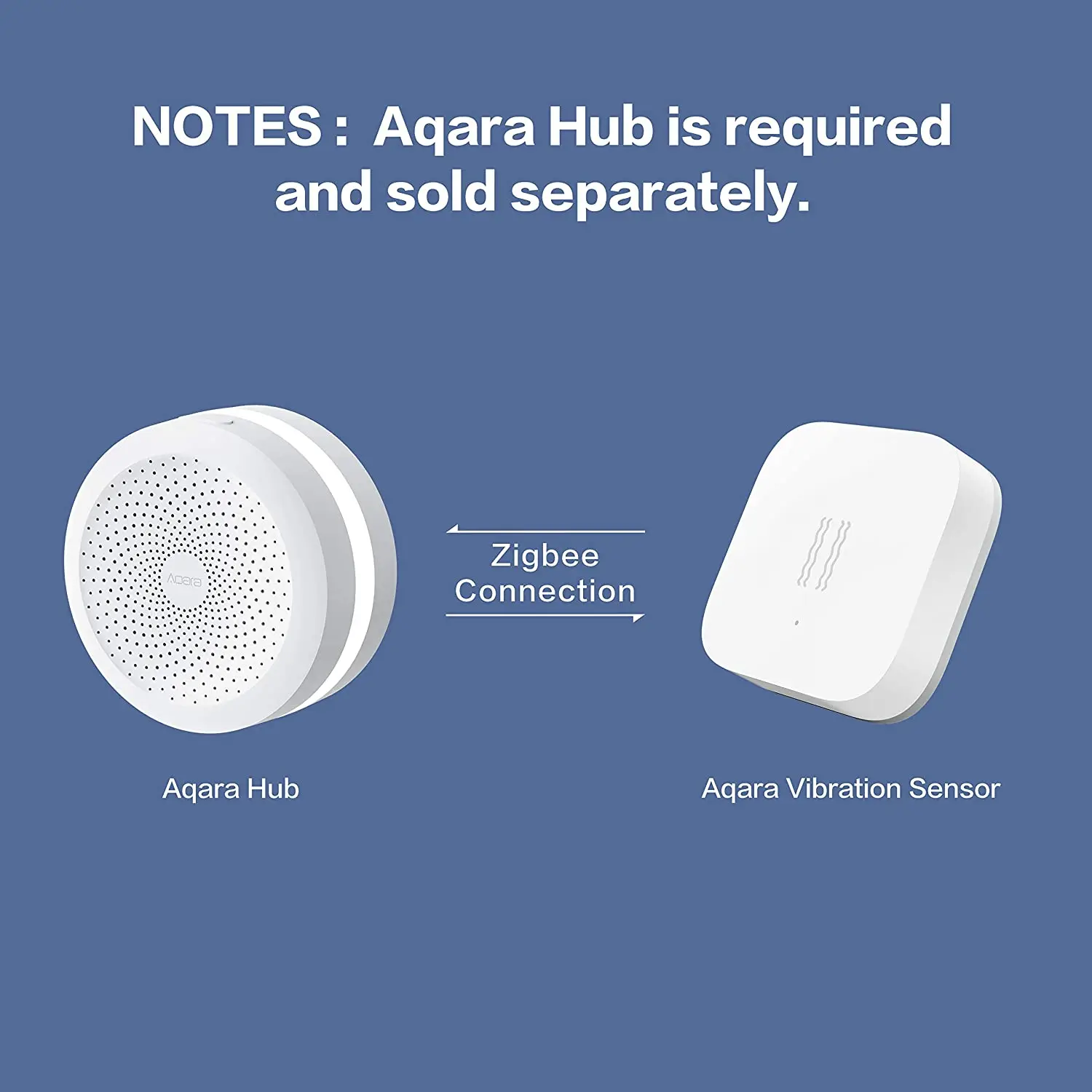 Aqara Vibration Sensor Zigbee Wireless Mini Glass Break Detector for Alarm System and Smart Home Automation Apple HomeKit