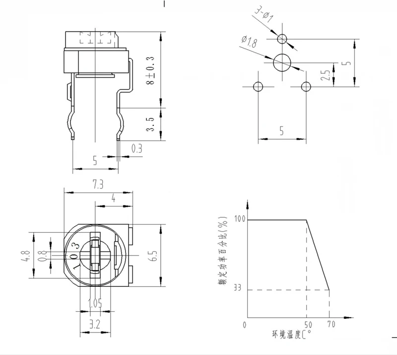 420 teile/schachtel 42 Werte rm065 100r-2m rm063 Carbon film horizontaler Trimpot Potentiometer Sortiment Kit variabler Widerstand – Detail 2