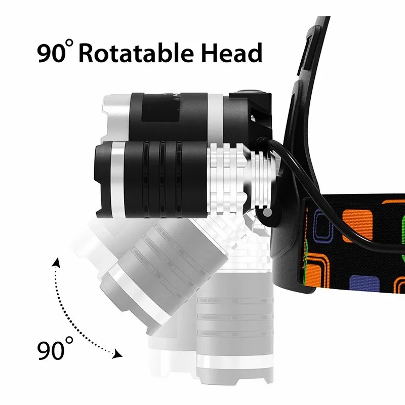 D2 Drop Shipping Lampada frontale ricaricabile a 3 led Lampada frontale da pesca Torcia da caccia Lampada frontale da campeggio Torcia frontale