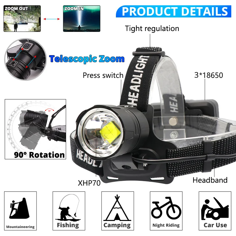 NEW XHP70.2 Powerful LED Headlamp Waterproof USB Rechargeable Lantern Zoom White Yellow Headlight Hunting Camping Torch Use18650