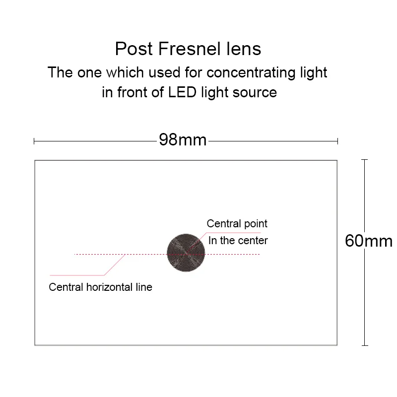 Fresnel lens for 4.0 inches LCD projector DIY LED light source focusing Image t-correction Fine thread Customizable