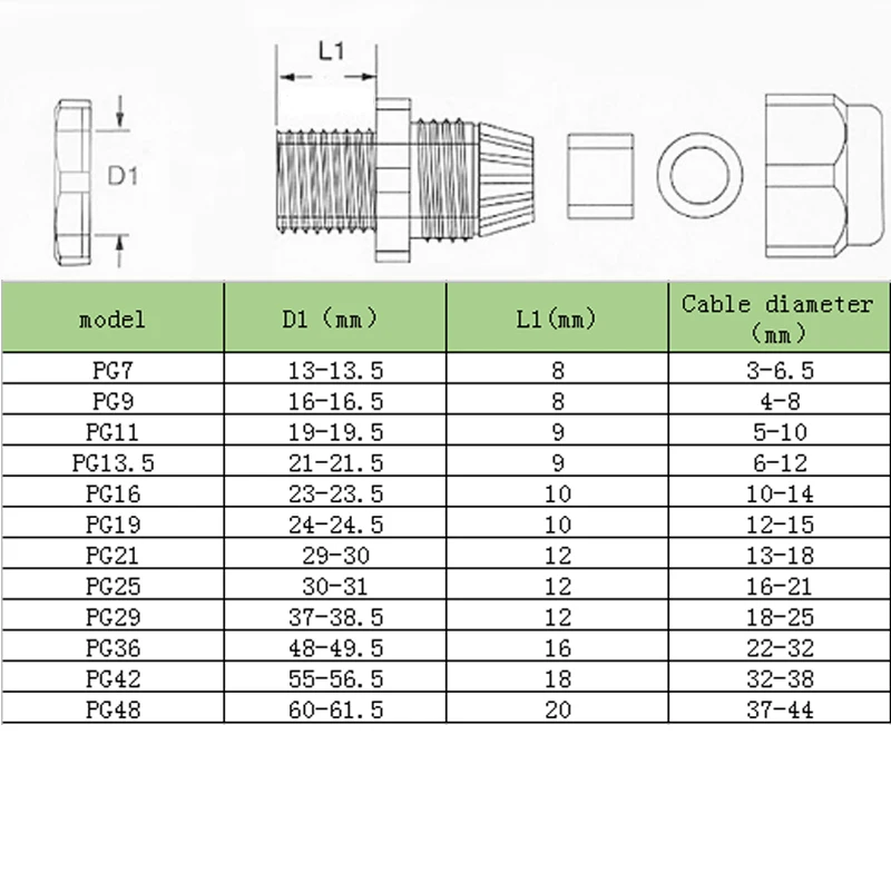 Cable impermeable glándula IP68 entrada de cables 10 Uds. PG7 para 3-6,5mm PG9 PG11 PG13.5 PG16 PG19 PG21 conector de Cable de plástico de nailon