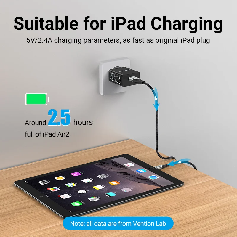 Chính Hãng Vention 5V 2.4A USB Sạc EU Cắm Nhanh Sạc Tường Cho Samsung S10 S9 Xiaomi iPhone Xs 11 8 7 Max Huawei Sạc Điện Thoại Di Động