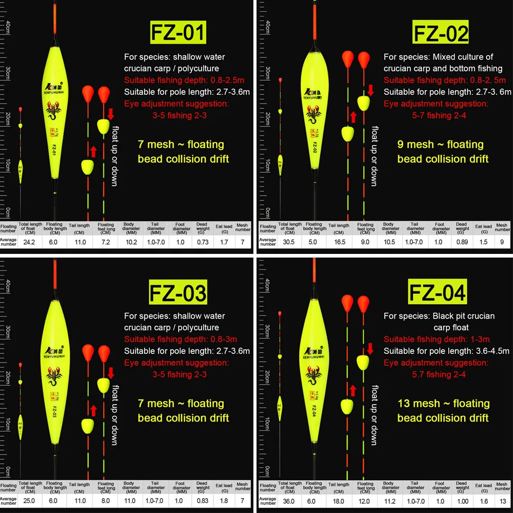 1PC Composite Nano Plastic Fishing Float Eye-catching Bead Floating Slidding Ball Tail Floater Bobber For Outdoor Fishing Tackle