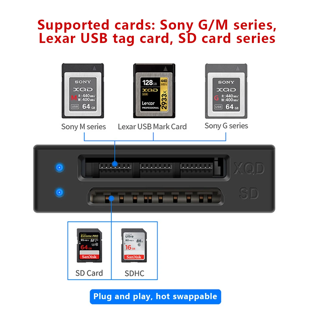 UTHAI Q02 Rocketek Multifunktions-Typ-C-zu-XQD-Kartenleser USB 3.0-Kartenleser M/G-Speicherkarte unterstützt Geschwindigkeiten bis zu 5 Gbit/s – Detail 4