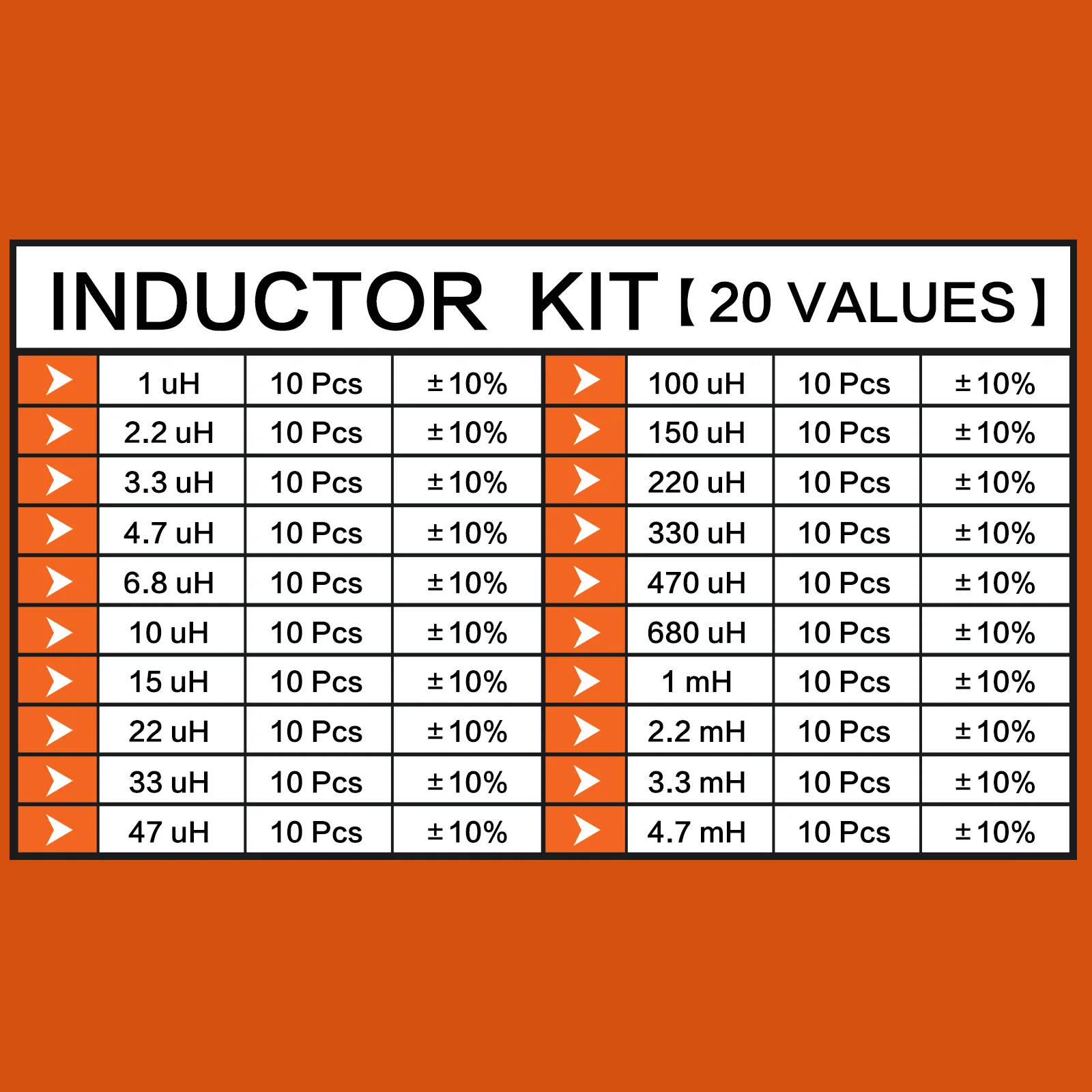 200PCS/set Inductor Assortment Kit 1UH-4.7MH 20values DIP Inductance Color Ring Inductor Assorted Kit