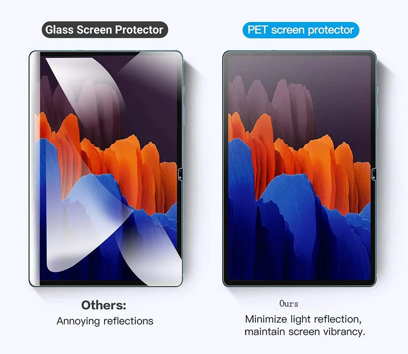 2PCS Tablet Screen Protector For Samsung Galaxy Tab A A6 7.0 8.0 8.4  A4S SM-T285 SM-T307U SM-T380 SM-P200 SM-T290 SM-295