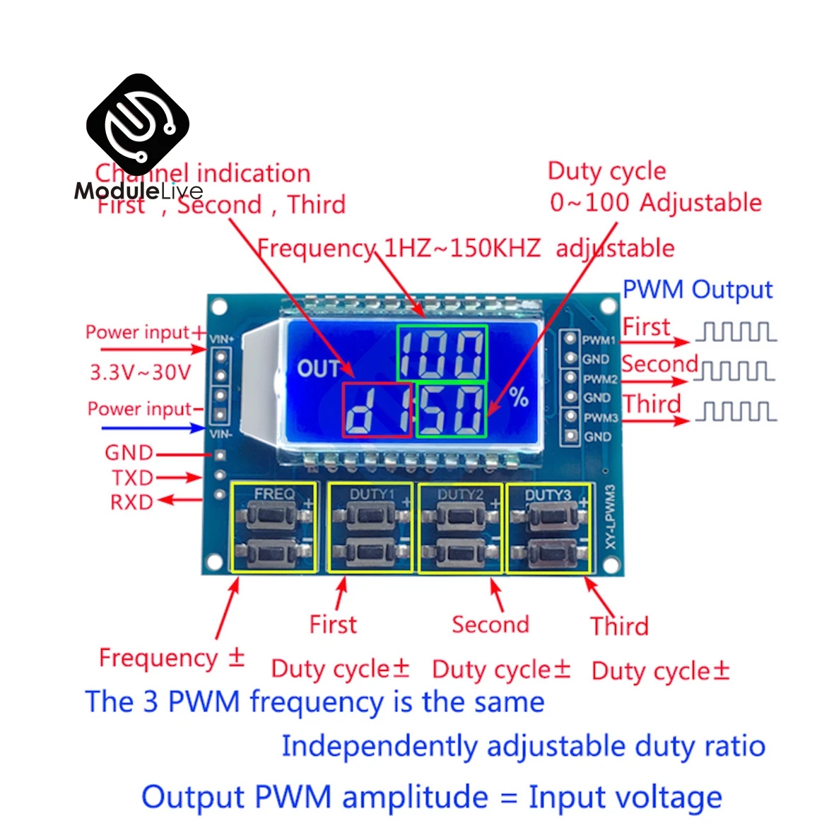 DC 3.3 -30 V 3 Channel 3-CH Frequency Adjustable Meter PWM Signal Generator LCD Display Meter 1 Hz -150 KHz Duty Cycle 0 -100