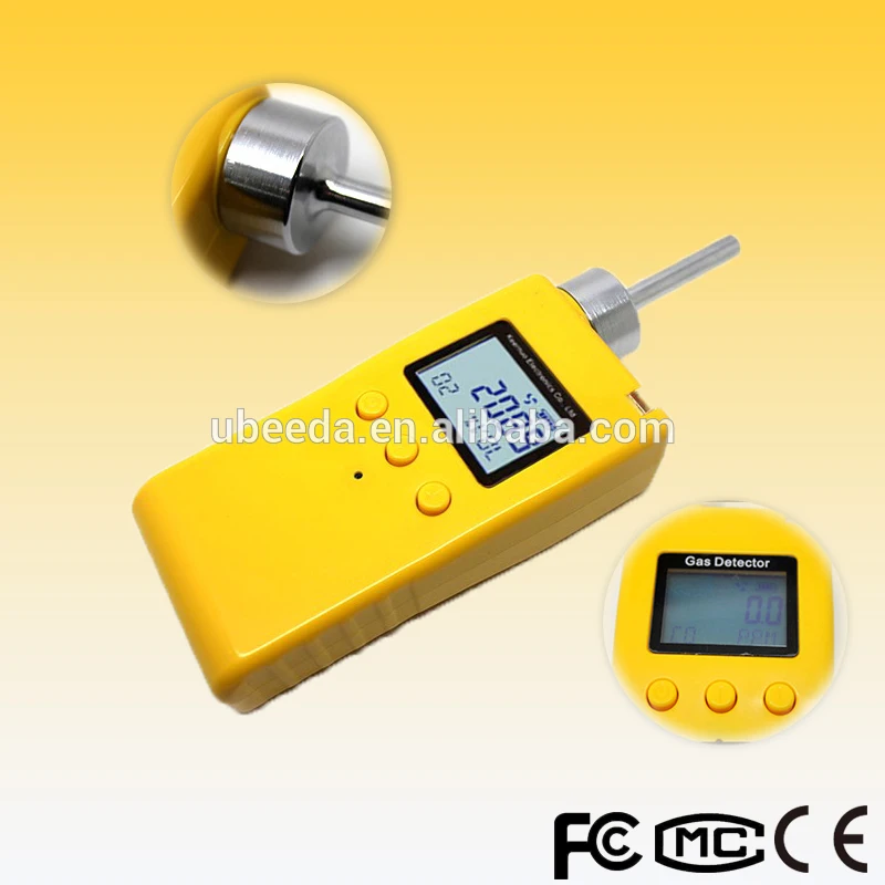 Wholesale portable muti-function gas analyzer price