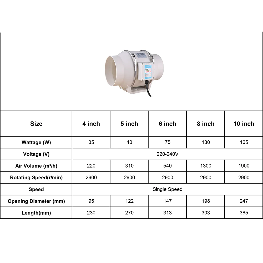 BEYLSION 4/5/6 /8 Inch 220V 110V Inline Duct Ventilation Fan Vent Blower For Grow Room Box Indoor Hydroponics Tent Greenhouses