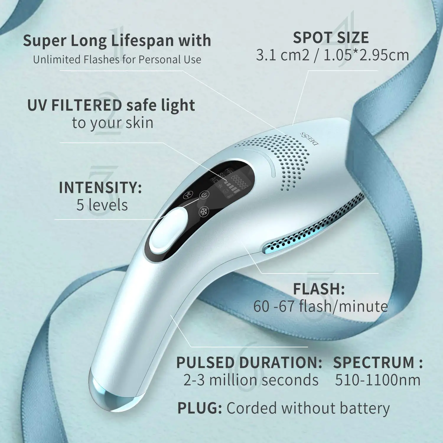 DEESS GP590 Laser Epilator Hair Removal Permanent 0.9s Painless Cool Ipl Machine Unlimited Flashes