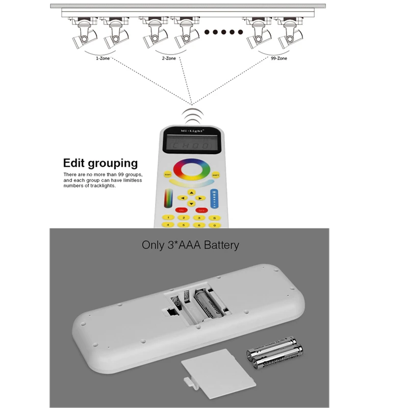 Miboxer FUT090 2.4GHz Remote Control for LED Tracklight or LS1 4 in 1 Smart Controller Wiresless RF Remote LED Strip 16 Color