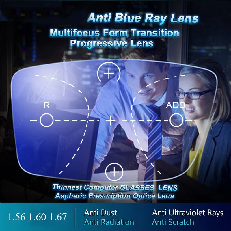 

Anti-Blue Ray Lens Free Form Progressive Prescription Optical Lens Glasses Beyond UV Blue Blocker Lens For Eyes Protection Hot