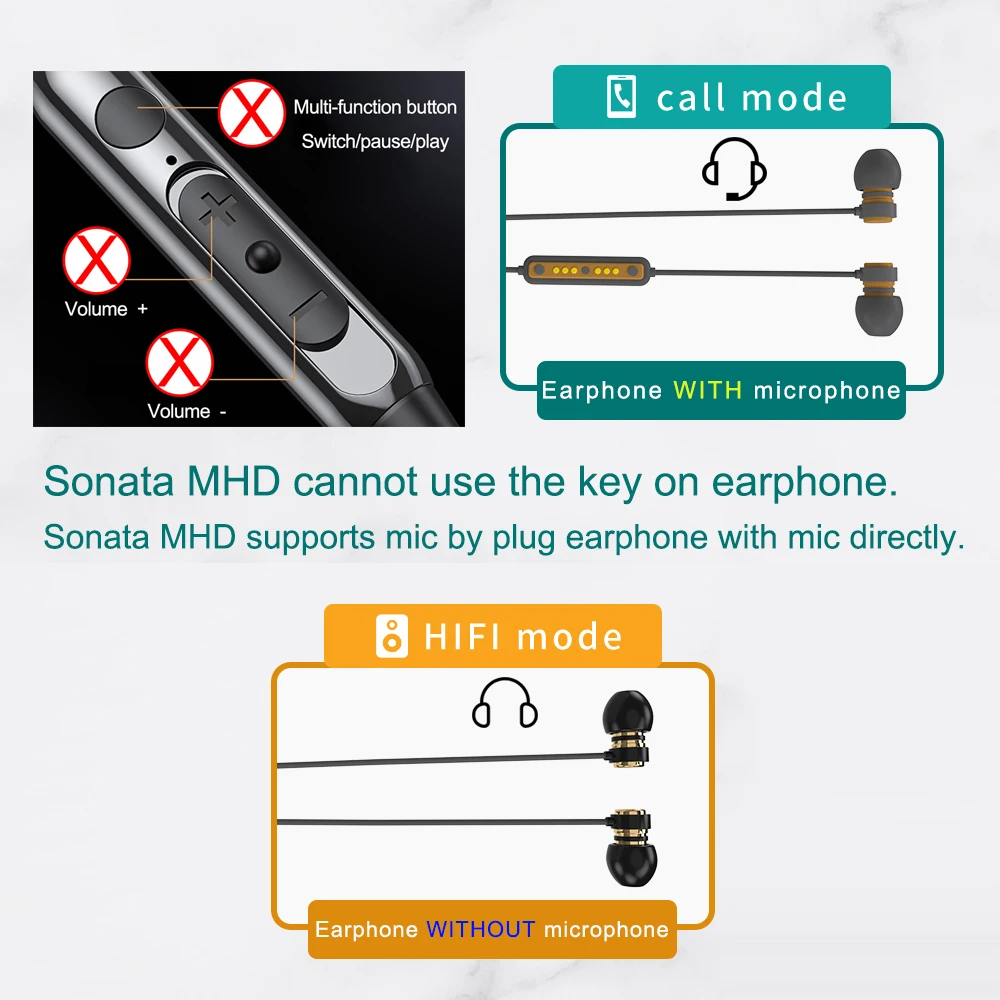 Templotec Sonata MHD USB DAC Dongle MQA 8X marea tipo C a 3.5MM amplificatore per cuffie decodifica ES9281 DSD128 per Android/Mac/Win10