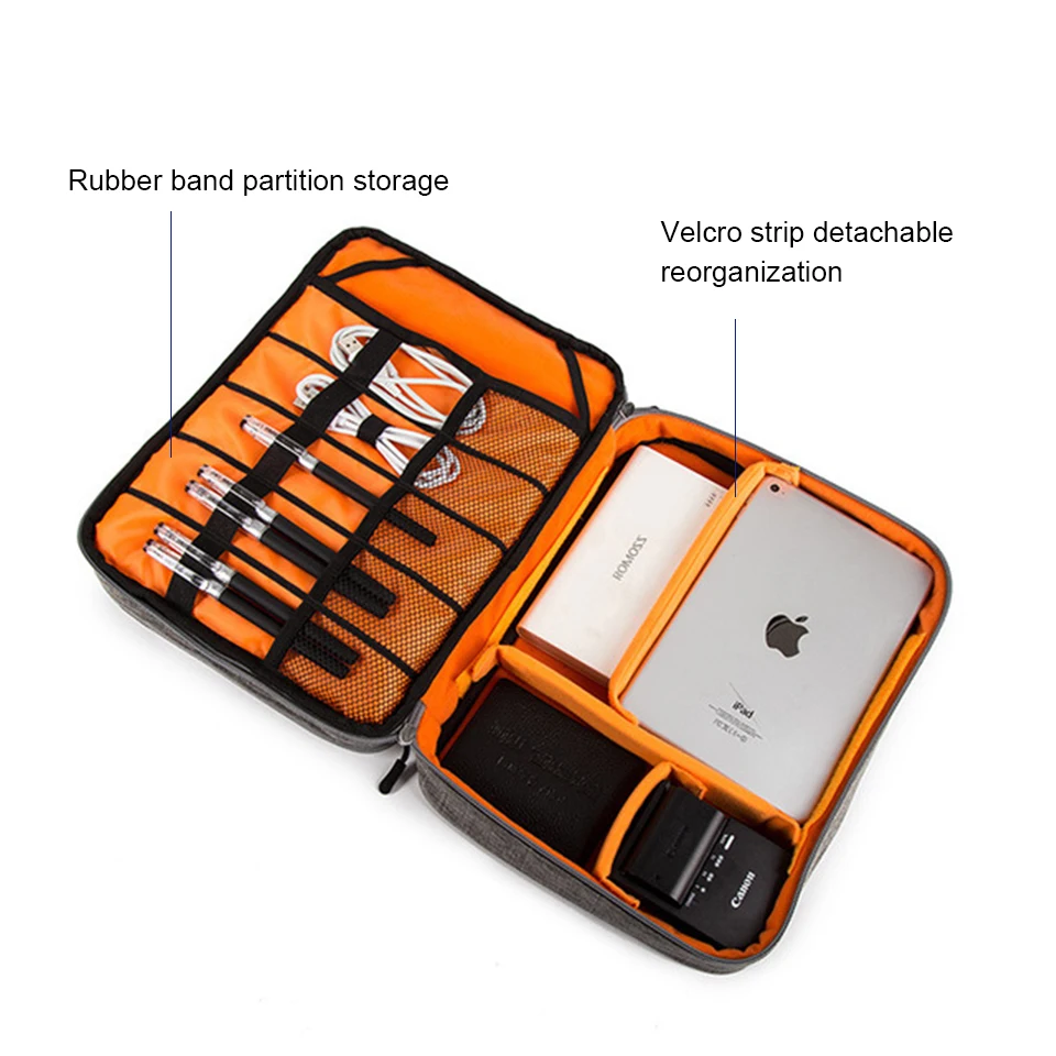 Bolsa de juego de accesorios electrónicos de doble capa, estuche organizador portátil para iPad, discos duros, Cables, h
