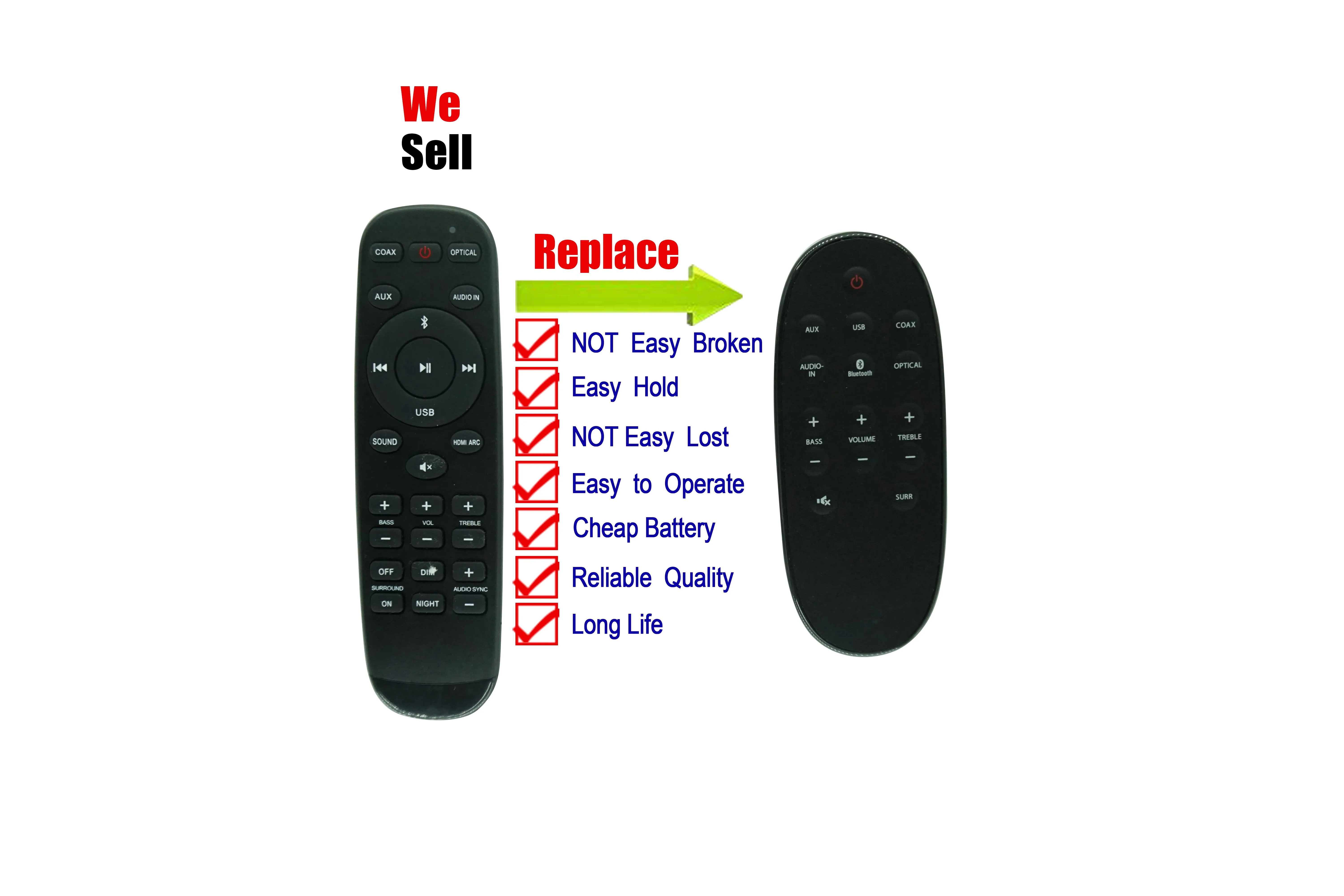 Remote For Philips HTL2111A/05 HTL2111A/51 HTL2111A/12 HTL2111A/F7 HTL2160 HTL2160C HTL2160G HTL2160S/12TV Soundbar Speaker