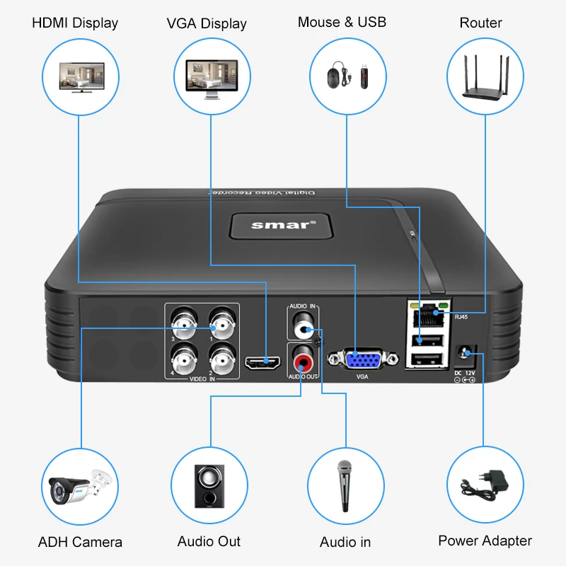 Sistema di telecamere di sicurezza Smar 4CH 5M-N HD DVR Kit CCTV 4PCS 5MP AHD Telecamera Sistema di sicurezza domestica esterna Set di