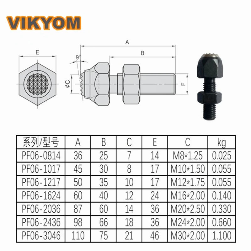 Flat tooth surface moving steel ball screw tool fixture positioning screw Dynamic steel ball positioning screw support