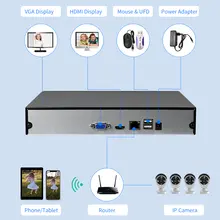 H.265+ CCTV NVR 8 16 32 Channel 4K 8MP #3