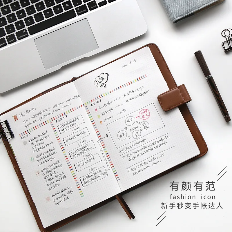 كينبور دفتر يدوي دفتر الشطرنج دفتر يوميات هذا اليوم مشروع القرطاسية A5 فضفاضة ورقة خطة A6 دفتر