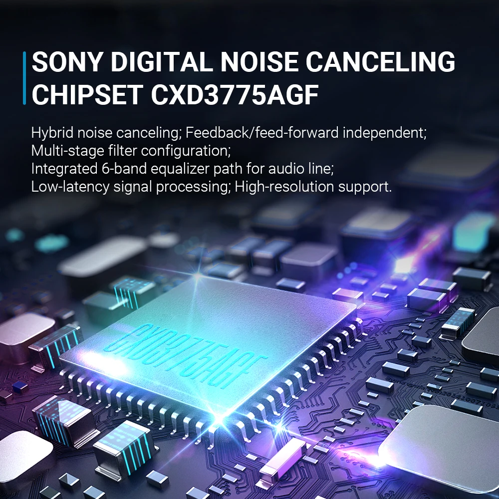 233621 Reis Draadloze Bluetooth Headset Hybrid Actieve Ruisonderdrukkende Hoofdtelefoon Met Microfoon, 222G Lichtgewicht, 20 Uur Speeltijd