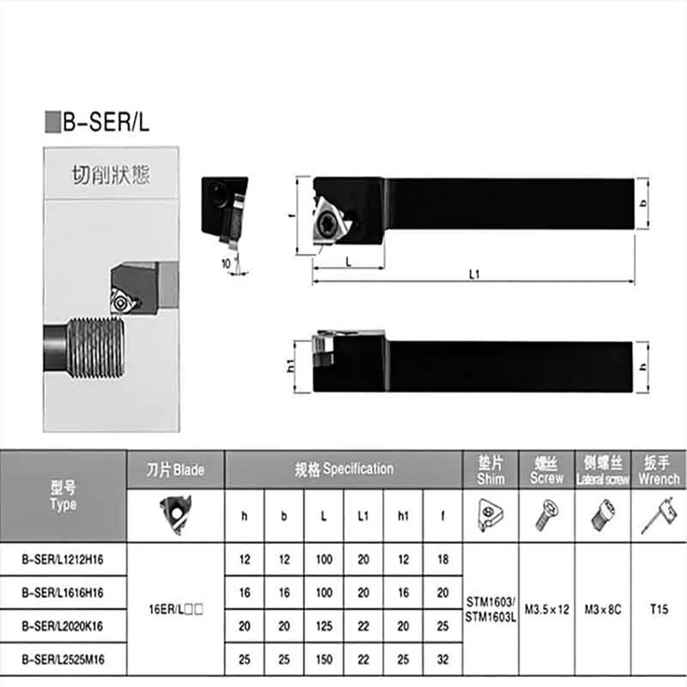 1pc SER2525M22 SEL2525M22 SER2525M16 Thread Turning Tool External Turning Tool CNC Lathe Threading Cutter Tool for 16ER 22ER