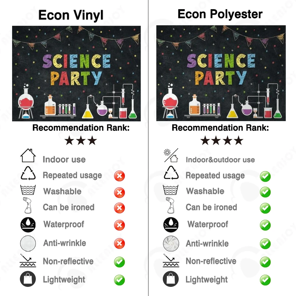 Allenjoy nauka tło imprezowe powrót do szkoły tablica eksperyment badanie twardy nauczyciel Student tło Photocall Photo Zone