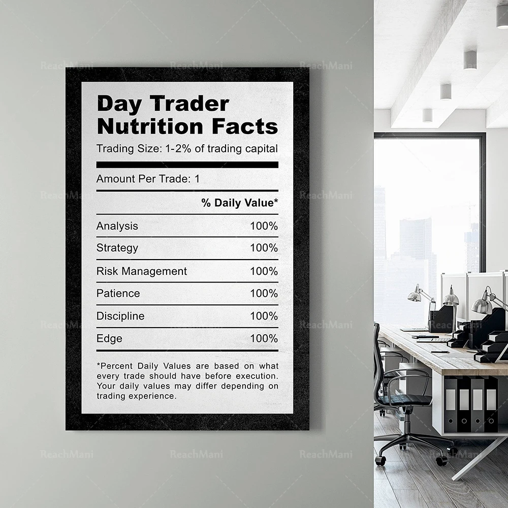 

Day Trader Nutrition Facts | Canvas Art | Wall Art | Office Decor | Investor | Stock Market | Bitcoin | Crypto | Wall Street |