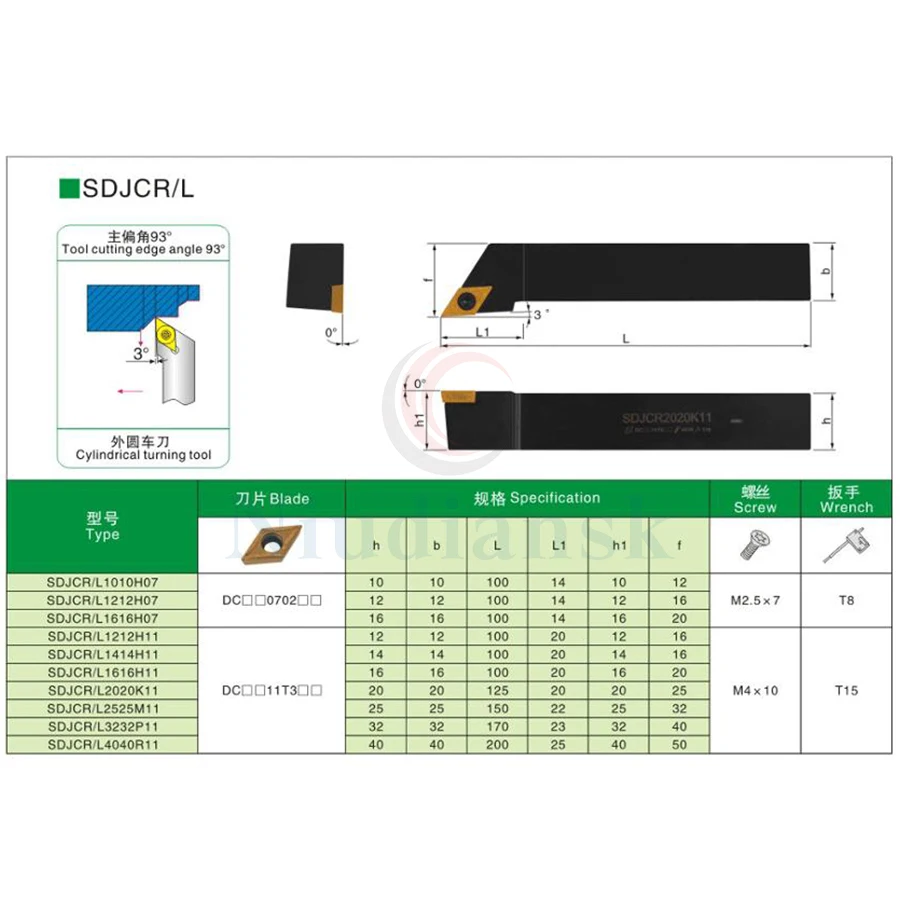 Твердосплавные пластины DCMT11T3 DCGT, 10 шт., 1 шт., SDJCR1616H11 SDJCR2020K11 SDJCR2525M11, набор токарных инструментов для наружной обточки Arbor SDJCL