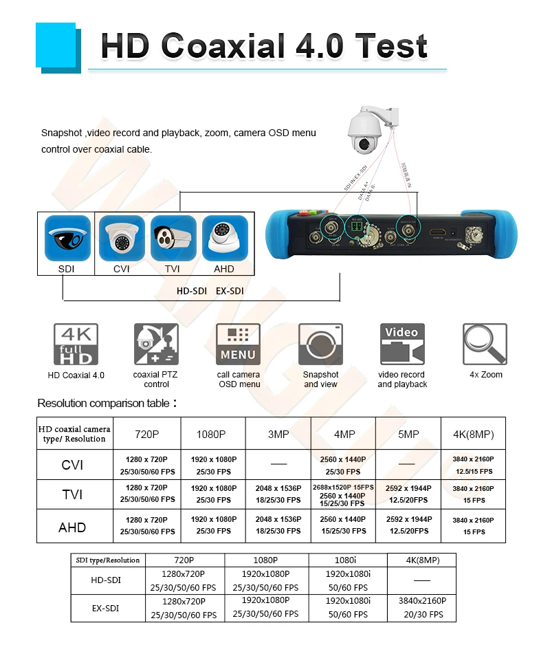 Imagem -03 - Fabricante Wanglu Tela Ips Sensível ao Toque de Polegadas 4k Tvi Ahd Sdi Tudo em um Hdmi Entrada e Saída Cctv Testador de Câmera