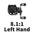 8.1 Left
