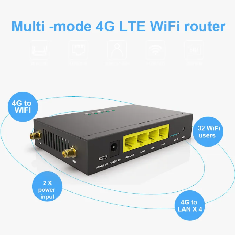 Imagem -04 - Industrial Lte Cpe Sinal Forte Suport 32 Usuários Wifi com Slot para Cartão Sim 4g Roteador Wi-fi Gc111 300mbps Cat4