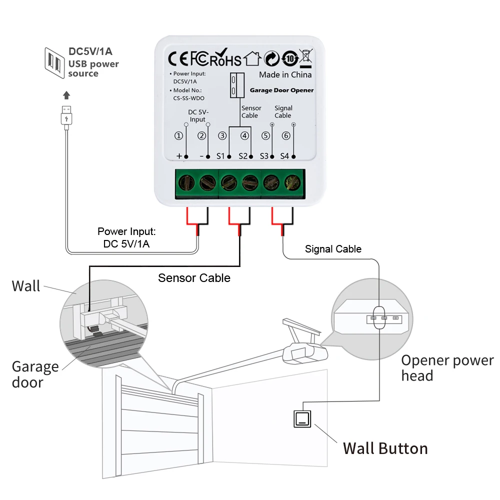 Tuya Inteligente Garage Controlador Abridor de Porta, Interruptor WiFi, Módulo de Automação Doméstica, Funciona com Alexa, Google Assistant, Siri