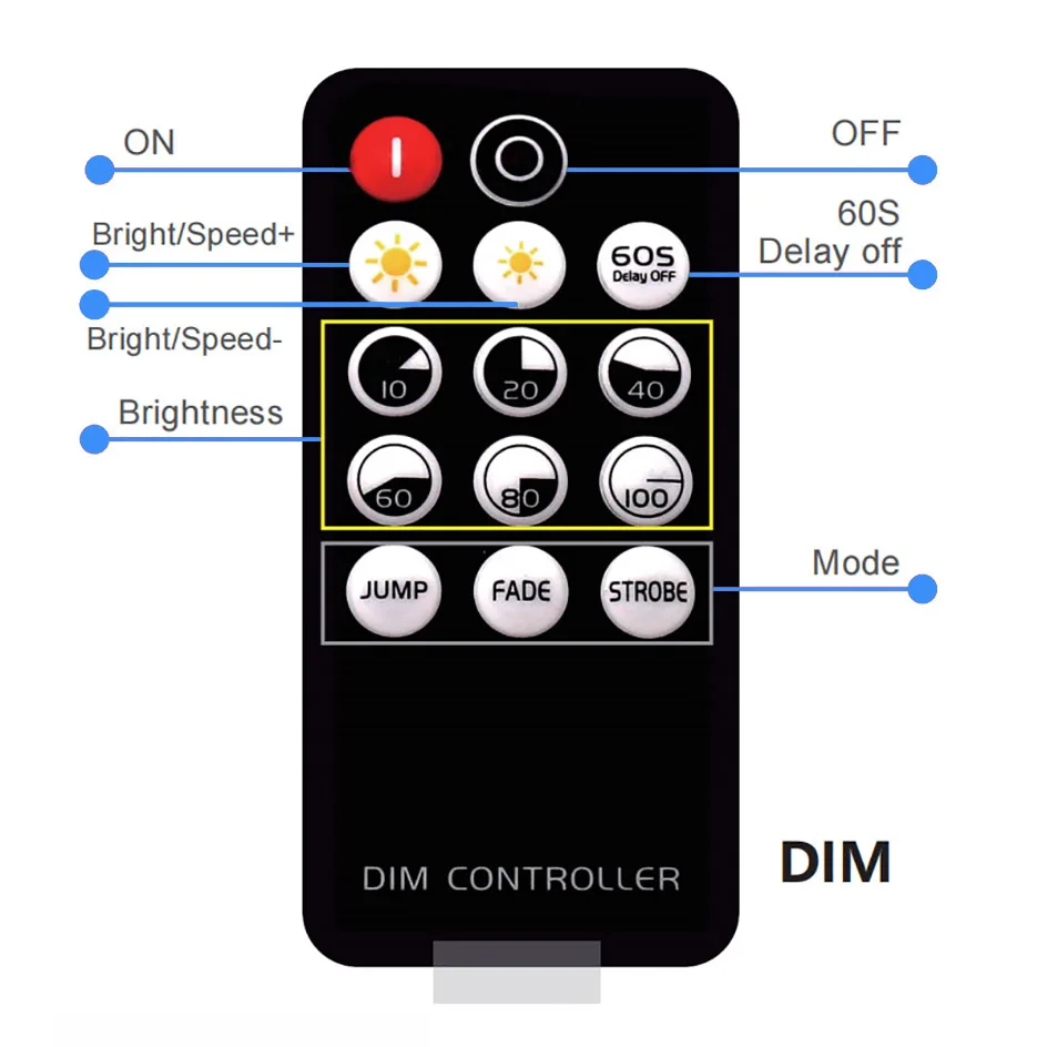 Controlador LED para tira de luces LED, atenuador, 2,4G, Control remoto inalámbrico RF, 5V, 12V, 24V, 6A