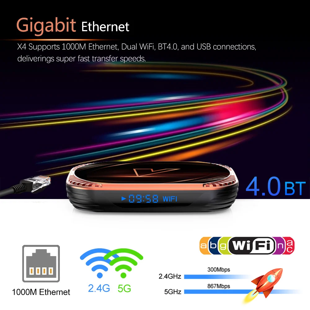 الجملة Amlogic S905X4 صندوق التلفزيون الذكي أندرويد 11 ماكس 4 جيجابايت 32 جيجابايت 1000 متر المزدوج واي فاي 4K AV1 مشغل الوسائط 64 جيجابايت 128 جرام فك التشفير