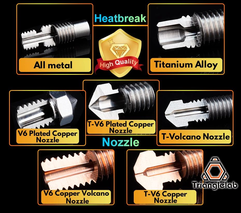 Trianglelab Edelstahl-Reinigungsnadel 0,25mm 0,35mm Teilbohrer zum Entblockieren von V6-Düsen MK8-Düsen 3D-Drucker-Teile Hotend – Detail 1