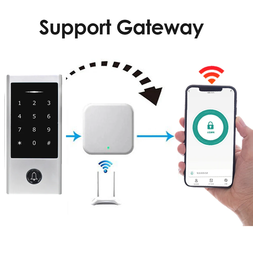 Tuya APP Bluetooth Door Lock IP68 Waterproof Fingerprint Access Control Standalone Keypad 125Khz RFID Card Door Entry