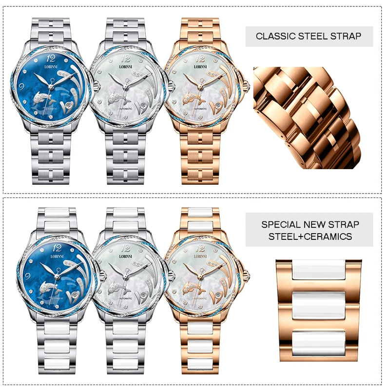 LOBINNI 2021, лучший бренд, роскошные женские автоматические механические часы, корпус из розового золота, браслет с бриллиантовым циферблатом, женские часы, часы с датой