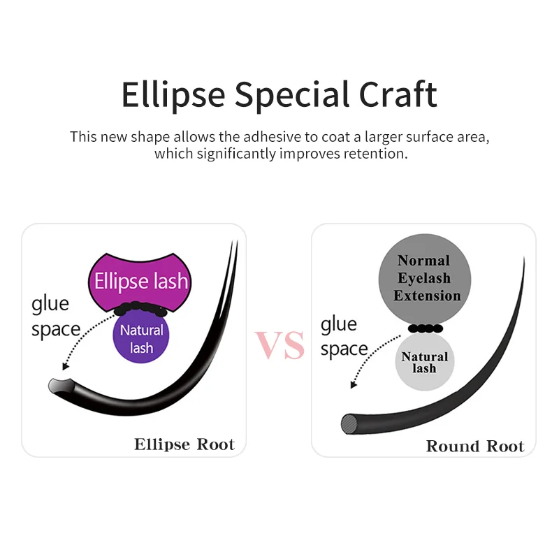 NATUHANA Matte Flat Eyelash Extensions Individual 0.15 0.20 Softer Cilios Ellipse Flat Lash Split Tips Wholesale Eyelashes
